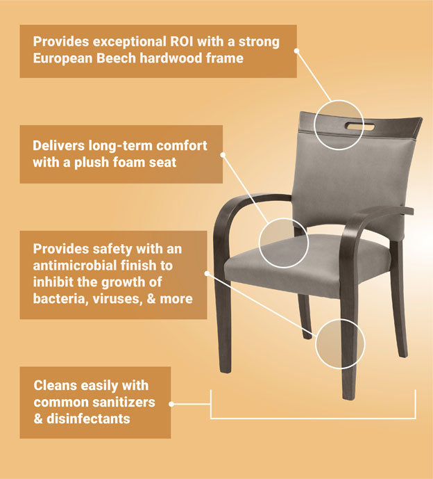 chair infographic